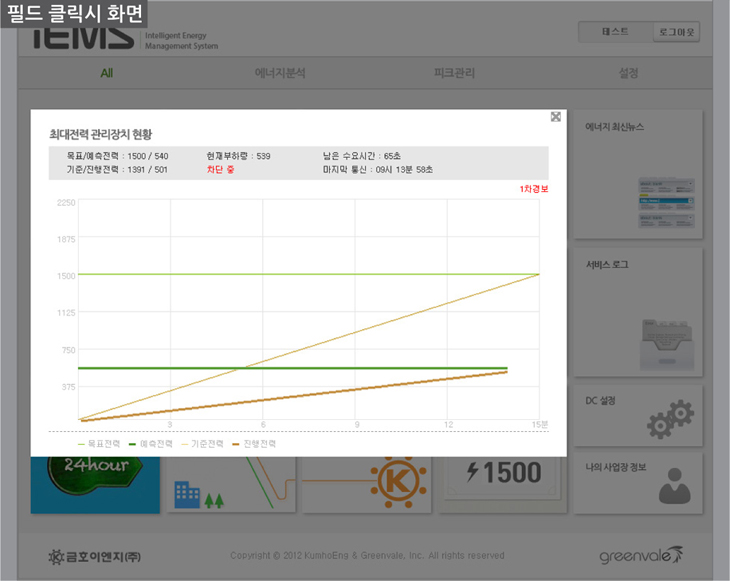 피크제어 시스템 다이어그램